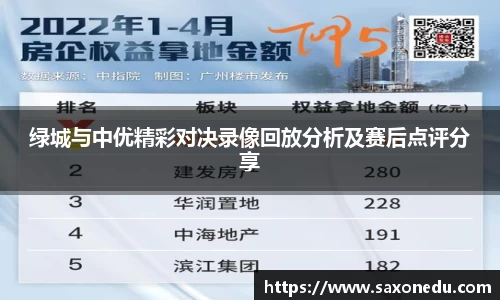 绿城与中优精彩对决录像回放分析及赛后点评分享
